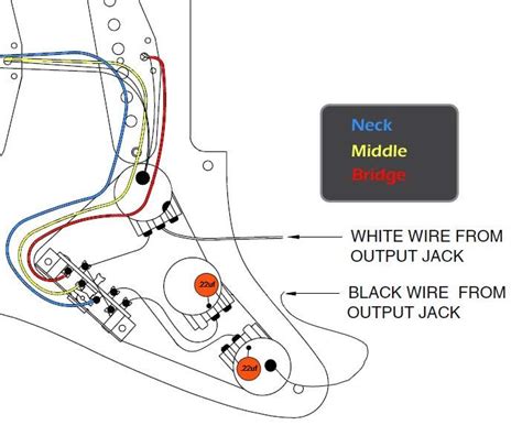 Oct 26, 2018 · i am familiar with the traveler system (or common system) of wiring a 3 way switch circuit. stratocaster wiring diagram - Google Search | Wire
