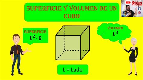 Superficie Y Volumen De Un Cubo Fácil Y Rápido Youtube