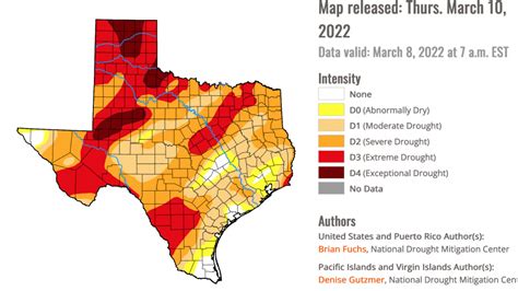 Another Drought Begins In West Central Texas