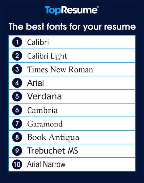 What Are The Best Fonts For A Resume Topresume