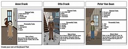 Frank character Storyboard Szerint 5e967fbd