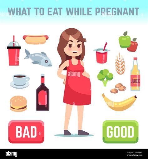 Pregnant Woman Dieting Bad And Good Food During Pregnancy Pregnant