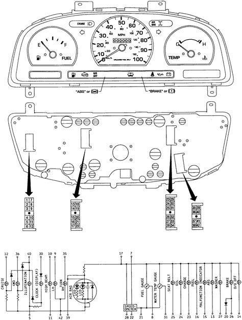 Car Instrument Panel Wiring Diagram