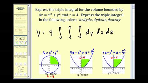 Changing The Order Of Triple Integrals Youtube
