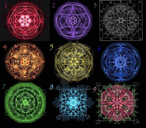 The First Nine Magic Circles By Silentassassink On Deviantart