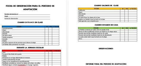 Ficha De ObservaciÓn Y Recogida De Datos Para El PerÍodo De AdaptaciÓn