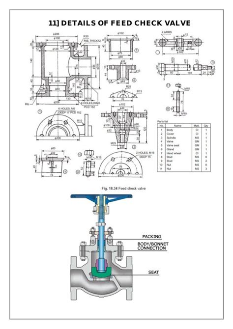 Assembly And Details Machine Drawing Pdf Interesting Drawings Detailed