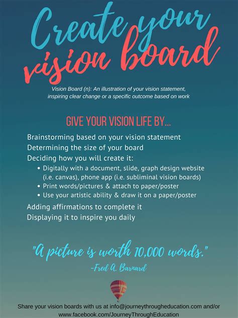 Services Creating A Vision Board Vision Statement Create Yourself