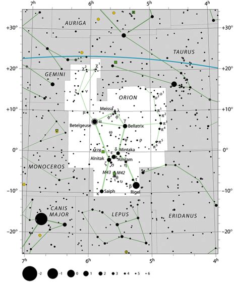 Star Chart Of The Constellation Orion With Betelgeuse Labelled And