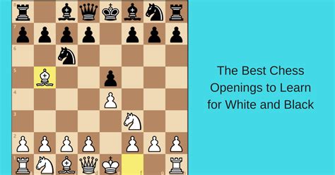 Polish gambit 1.a3 a5 2.b4. Rook Pawn Opening - Pawn Chess Wikipedia - With the rook ...