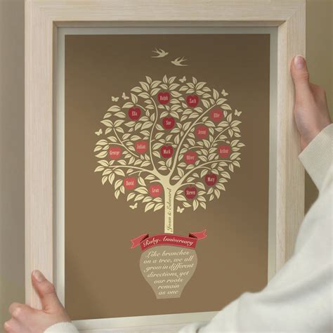 Sep 17, 2020 · the 40th anniversary gemstone also happens to be the traditional anniversary gift to give during this year of marriage: ruby anniversary gift 'personalised family tree print' by ...