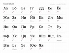 GitHub - bccharts/russian-alphabet: Russian alphabet chart