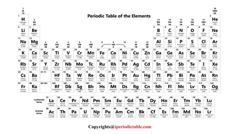 Free Printable Periodic Table Of Elements Charts Download Periodic