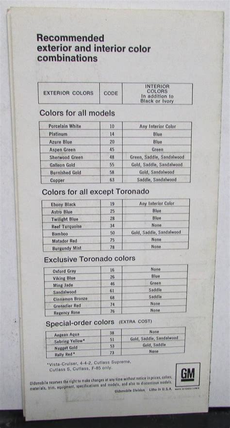 1970 Oldsmobile Color Paint Chips And Exclusive Toronado Colors Sales