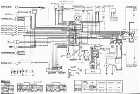 Https://tommynaija.com/wiring Diagram/1981 Cx500 Wiring Diagram