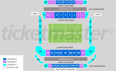 Mcdonald Jones Stadium Seating Map