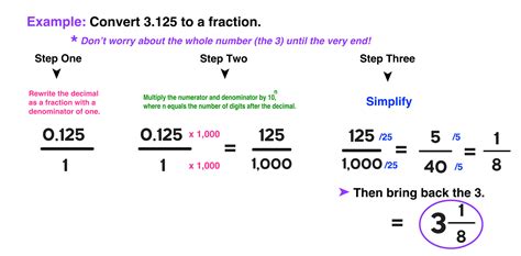 Converting Decimals To Mixed Numbers