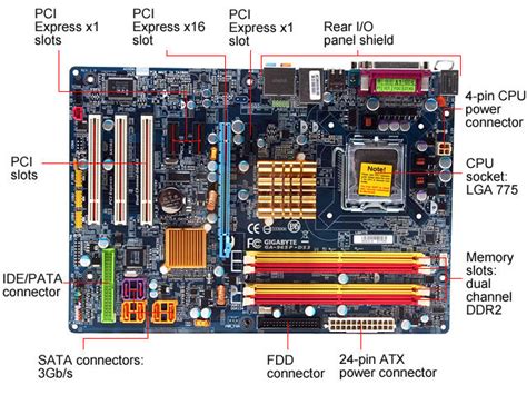 What Is A Motherboard Science