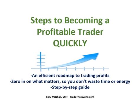 Steps To Becoming A Profitable Trader As Quickly And Efficiently As