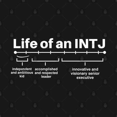 Life Of An Intj Funny Intj Jokes Memes Of Personality Type Introvert