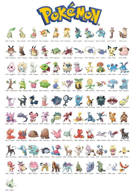Pokemon Go 2 Generation Liste Pokemon Chart Pokemon Poster Pokemon