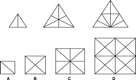Graded Sizes Of Equilateral Triangles And Squares Download Scientific