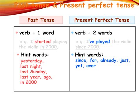 Present Perfect And Past Simple