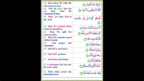 Surah Abasa English Translation Youtube