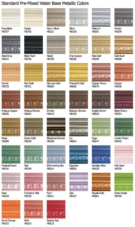 Home Depot Chalk Paint Color Chart