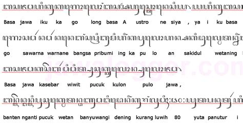 Contoh Kalimat Aksara Jawa Dan Artinya Retorika