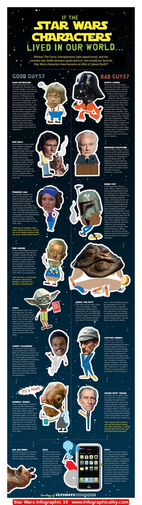 Star Wars Infographic 19 Infographicality Star Wars Infographic