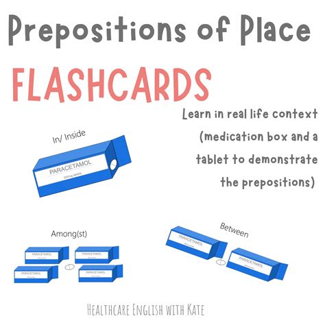 Prepositions Of Place Flashcards Flashcards Prepositions Student