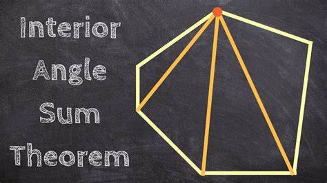 What Is The Interior Angle Sum Theorem For Polygons Youtube