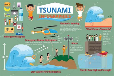 Tsunami With Survival Infographic Elements Detail Of Danger Tsu Stock Vector By ©artitcom 123159422