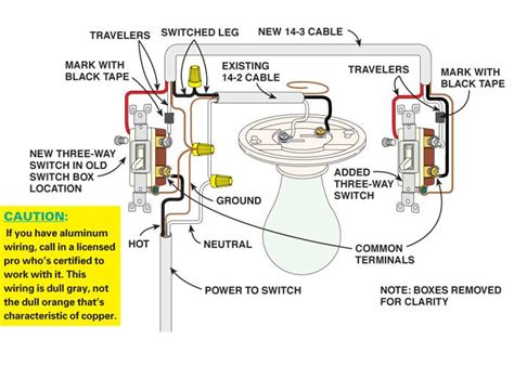 The key to three way switch wiring: How to Wire a 3 Way Light Switch | Three way switch, Light ...