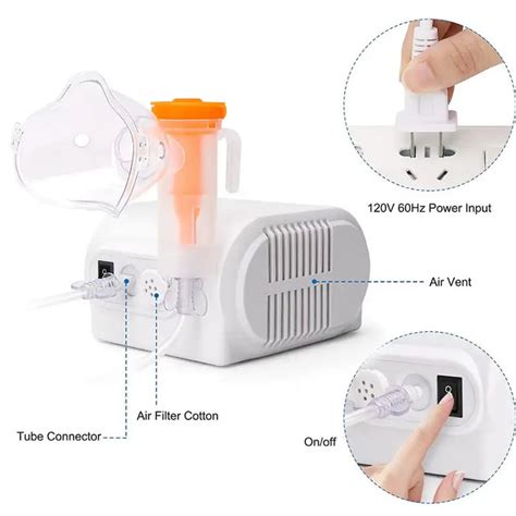 Portable Asthma Nebulizer Breathing Machine — Rickle