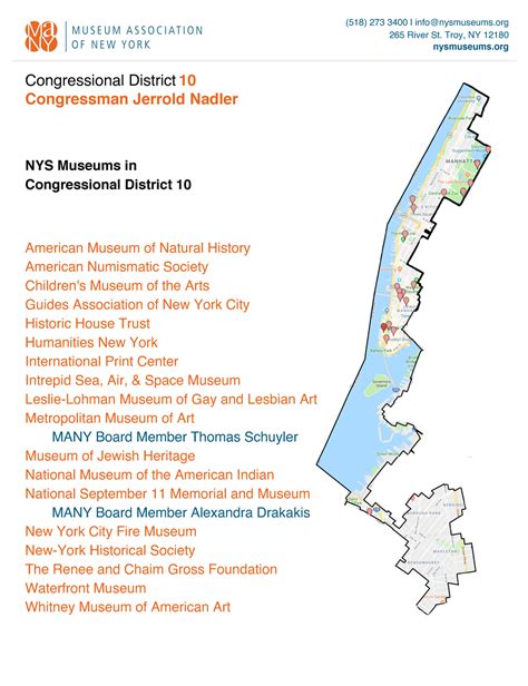Museum Association Of New York Congressional Districts