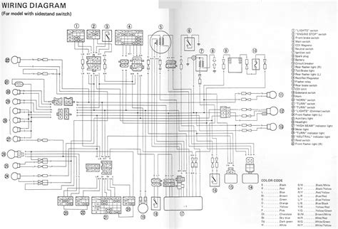 Maybe you would like to learn more about one of these? 2005 Raptor 350 Wiring Diagram - Wiring Diagram