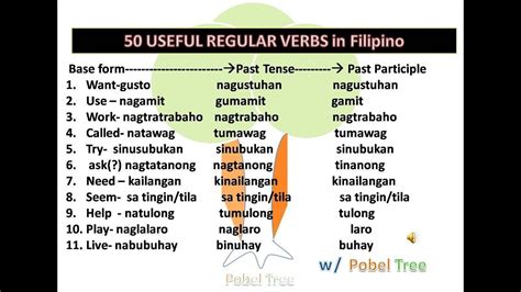 Spelling Words For Grade Filipino Philippines Basic Education