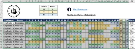 Plantilla De Excel Gratis Para Programacion De Turnos De Trabajo Images