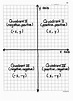 Trigonometry Quadrant - Math Is Fun