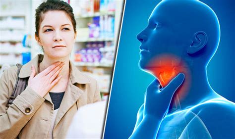 Sore Throat Remedies Cheap Spray Could Relieve Flu Symptoms In Seconds