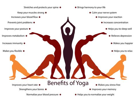 Advanced Yoga Poses For Beginners With Names And Pictures