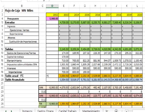 Partidas De Construccion En Excel Sample Excel Templates