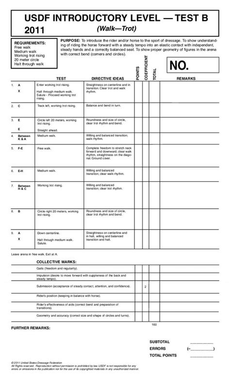 Dressage Tests 2019 Equus International Pony Play