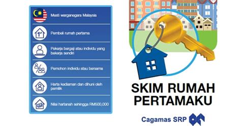 Skim rumah pertamaku (srp) was announced in the 2011 malaysia budget by the malaysian government to assist young adults who have just joined the workforce, with a gross income not exceeding rm3,000 per month, to own their first home. Bantuan Prihatin Nasional Daftar Baru - CSL Kerja