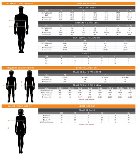 Introducir 79 Imagen Tabla De Tallas De Ropa Para Niños Americana