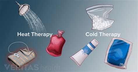 Is Heat Or Cold Better For Gout Slide Share