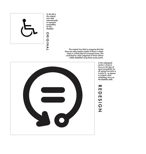 Accessibility Behance