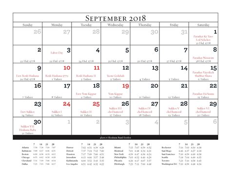 Jewish Calendar Year 5779 Month Calendar Printable
